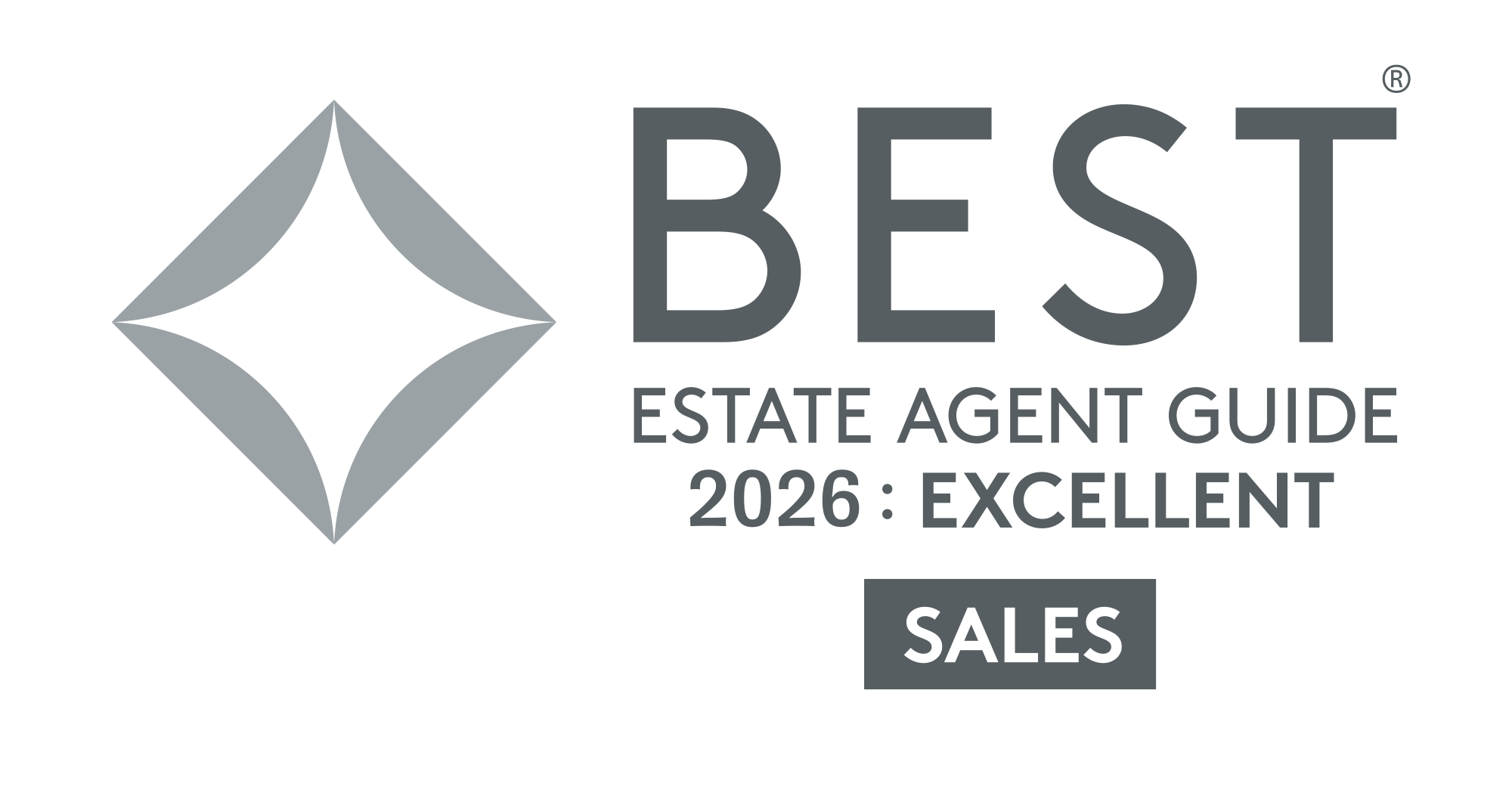 Best Estate Agent Guide
